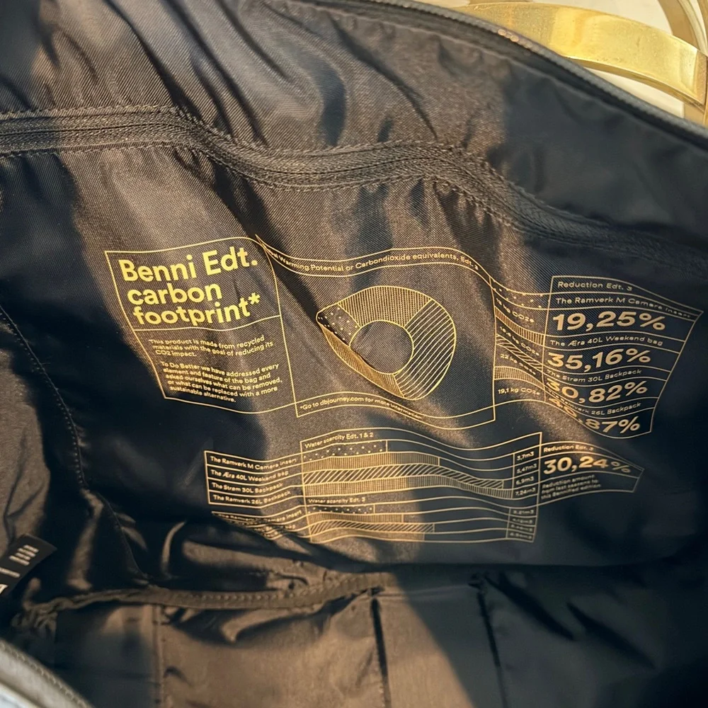 Db Bennified 3.0 Limited Edition Duffel Bag Black NWOT Do Better Project Travel